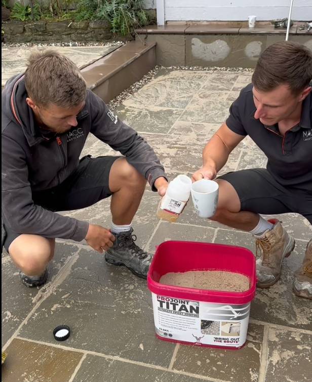 What is ProJoint Titan