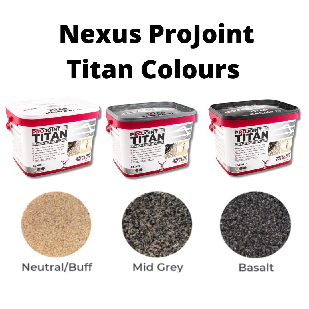 Nexus ProJoint TITAN – MACCLANDSCAPES