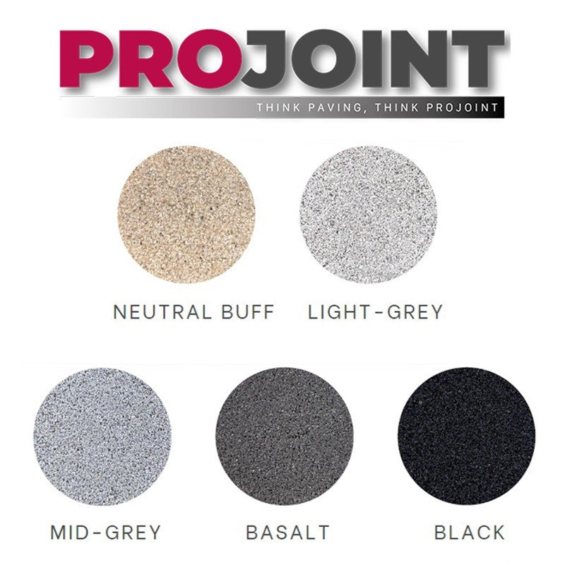 Nexus ProJoint RapidFlow - 12.5kg